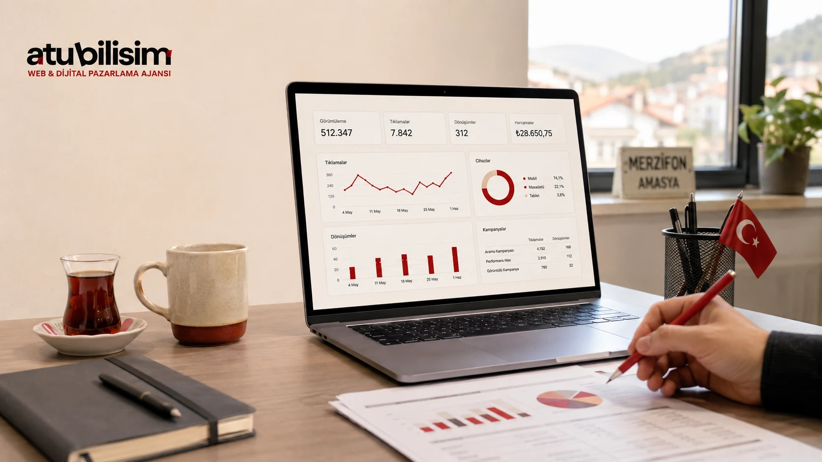 Google Ads AI Max Testleri: Yerel İşletmeler Bütçeyi Nasıl Güvenle Büyütür?